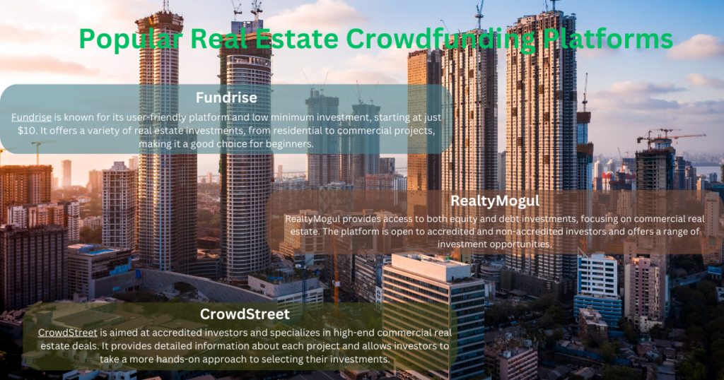 Crowdfunding real estate platforms